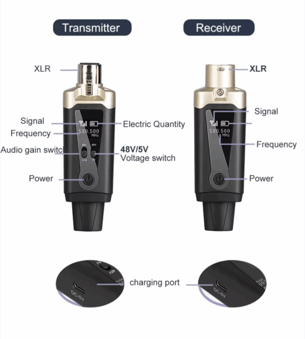 STRICH M2 – UHF Drahtloses Audio-System mit XLR-Sender &amp Empfänger   |  8€ Miete / Einsatz-Tag – Bild 2